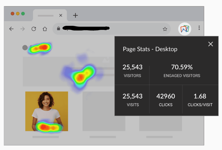 Zoho provides our heat maps for us!